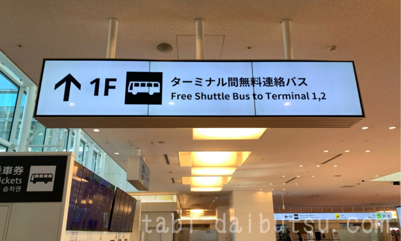 羽田空港ターミナル間連絡バスの案内板
