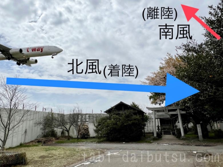 東峰神社からの飛行機の見え方（風向き別）