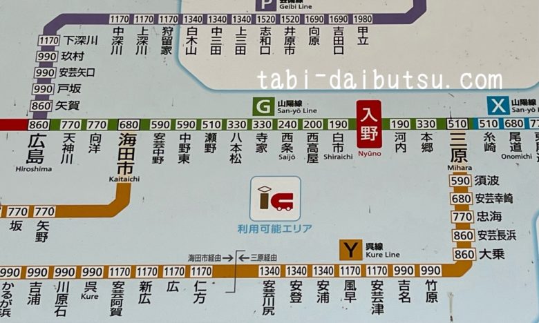 JR入野駅の料金表