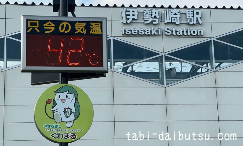 伊勢崎駅前の温度計