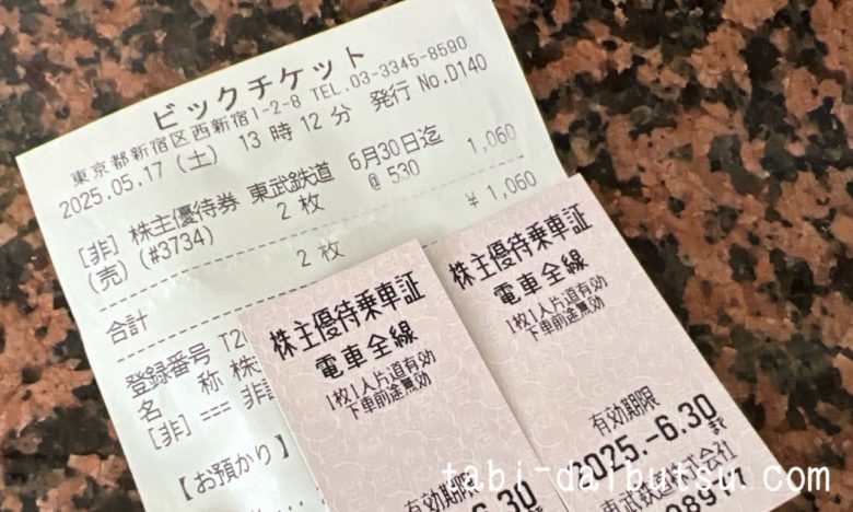 東武鉄道株主優待券